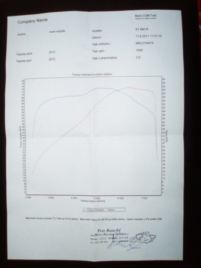 P8114534.JPG (124.91 KiB) Zobrazeno 17713 x P8114534.JPG